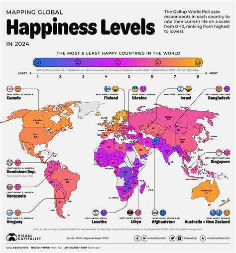 World Happiness Report 2024: какие страны самые .